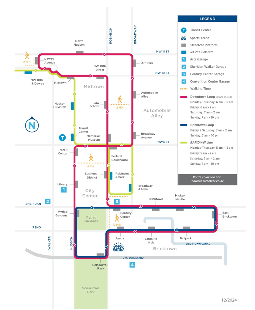 Parking options